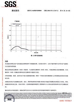 草莓视频色版下载檢查報告SGS（中）
