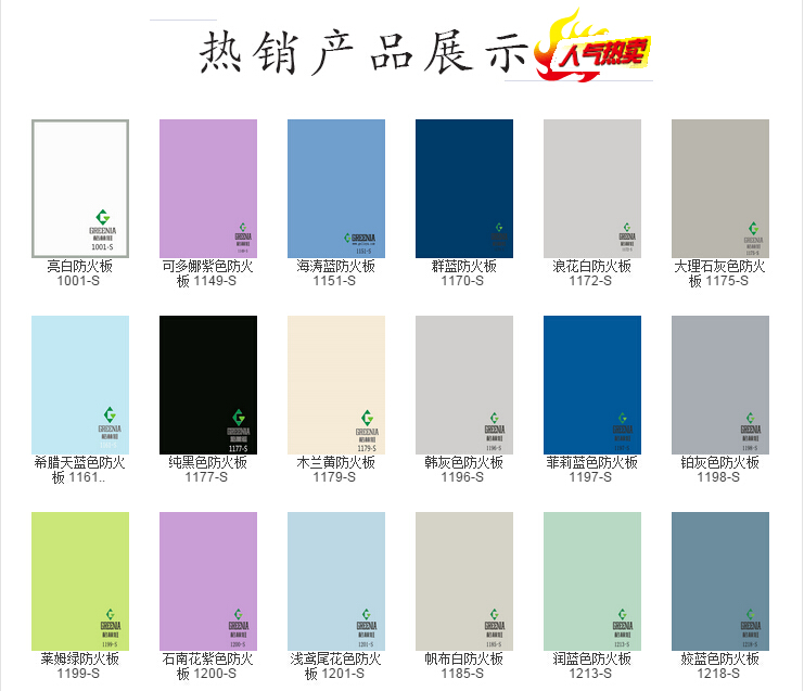 飾麵防火板的厚度