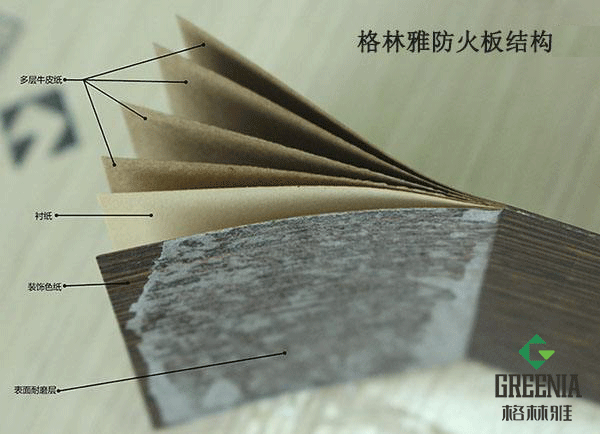 草莓视频色版下载防火板組成結構圖
